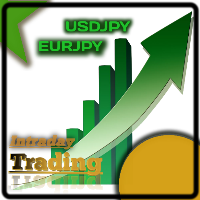 Trading Intraday EA