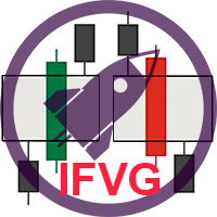 Implied Fair Value Gap MT4