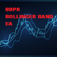 Bollinger Band EA