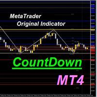 CountDown MT4