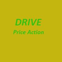 DRIVE Price Action