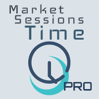 Market Sessions Time PRO MT4