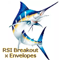 Blue Marlin RSI Breakout x Envelopes