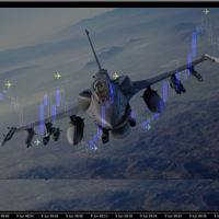 F 16 Plane Indicator