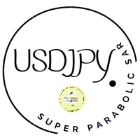 JK Super Parabolic SAR