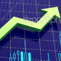 Folow The Trend