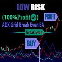 Grid and Break