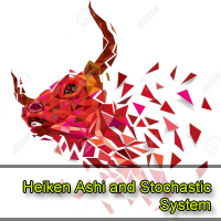 Stochastic and MA based Strategy Indicator