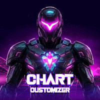 Chart Customizer