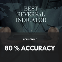 Best Reversal indicator