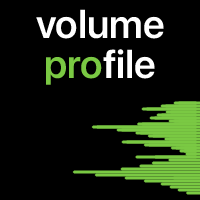 Volume Profile Chart