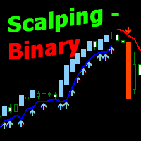Candle Binary Scalper