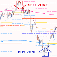 Gold PL MTF 4