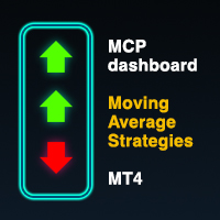 MCP MA strategies panel