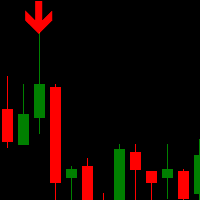 Trend Scalper Arrows