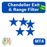 CE and Range Filter Buy Sell