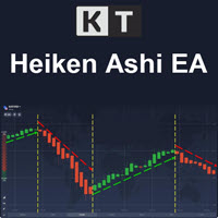 KT Heiken Ashi Robot MT4