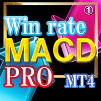 Win rate signal MACD