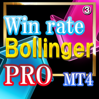 Win rate signal Bollinger Bands