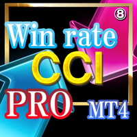Win rate signal CCI