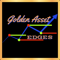 Golden Asset Edges