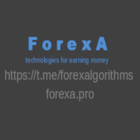 RelativeVolatility