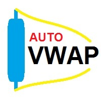 Auto Anchored VWAPs