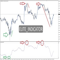ELT Reversal MT4