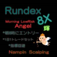 Angel8XQ Simple Edition of Morning Trades