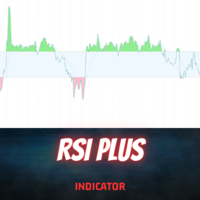RSI Plus MT5