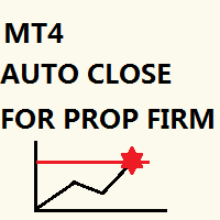 MT4 Auto Close EA for Prop Firm
