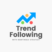 EMA Trend Following