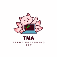 TMA Trend Following Bot