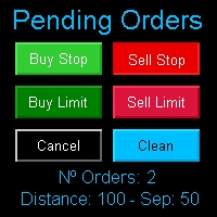 Multi Pending Orders