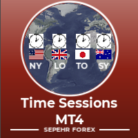 Time Sessions MT4