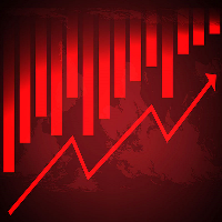 Drop Trends