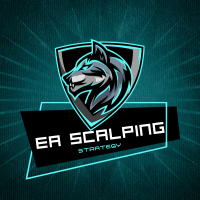 EA Forex Scalping Strategy