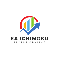 EA ichimoku Cloud