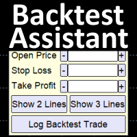 Backtest Assistant x IoTraders