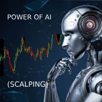 Power of ai scalping