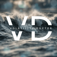 Volatility Doctor Basic Edition