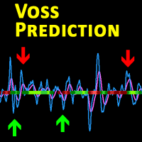 Voss Prediction Indicator MT4