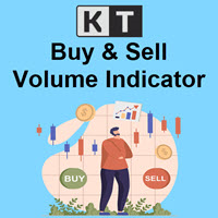 KT Buy Sell Volume MT4