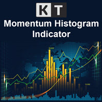KT Momentum Histogram MT4