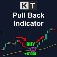 KT Pull Back Arrows MT4