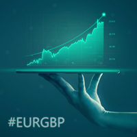 Power EURGBP