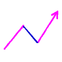 XTrade