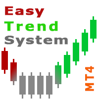 Easy Trend System MT4