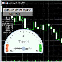 AlgoEAs Trend Dashboard 1 Indicator for MT5