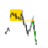 AV Dax Breakout EA